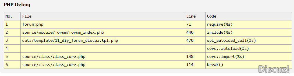 希望大神幫忙解決下